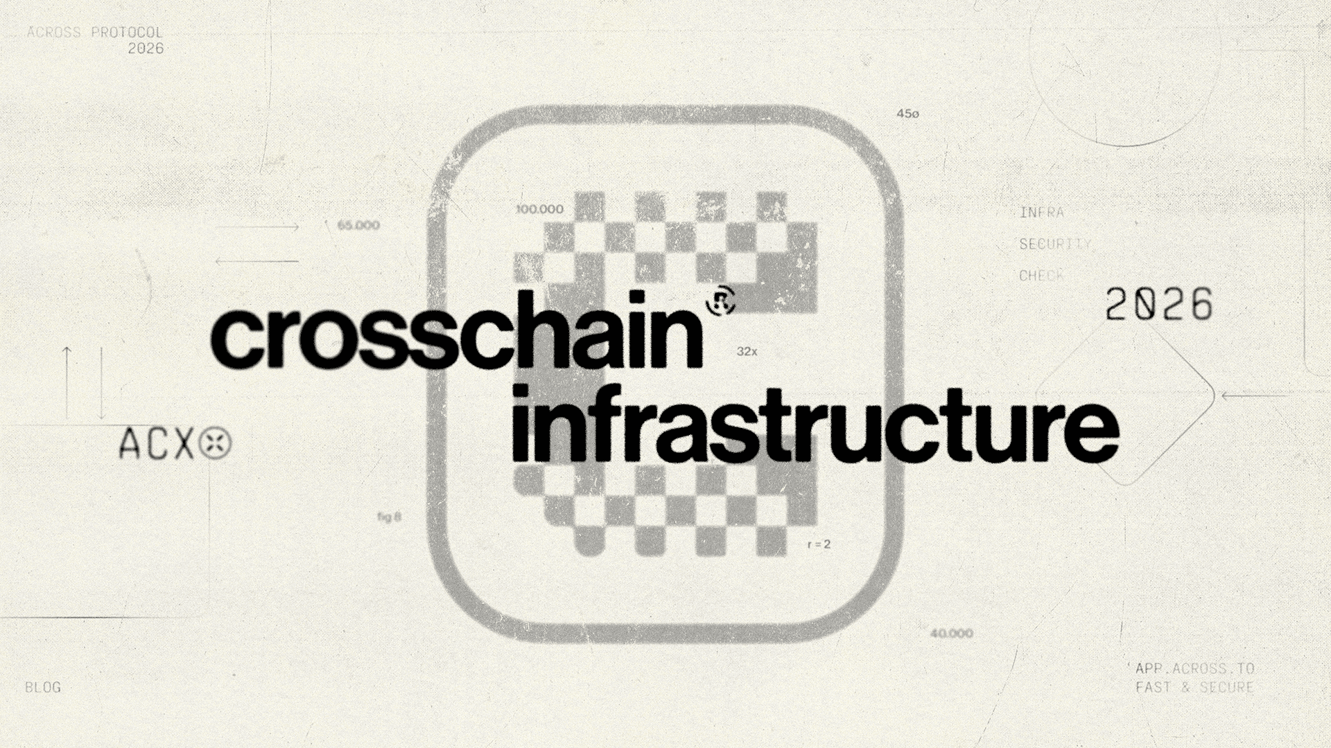 Why Developers Choose Across for Crosschain Infrastructure Across has been building crosschain infrastructure since the beginning—$35B+ bridged, zero exploits, ~2-second fills, and the standard (ERC-7683) and now CCTPv2.